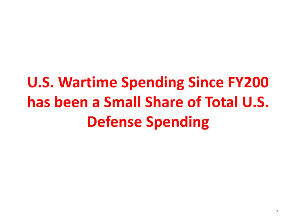 u s wartime spending since fy200 has been a small