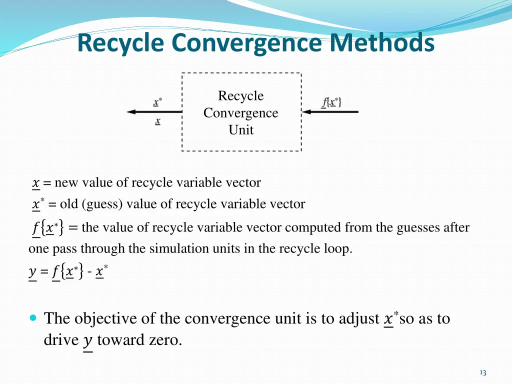 recycle convergence methods 1