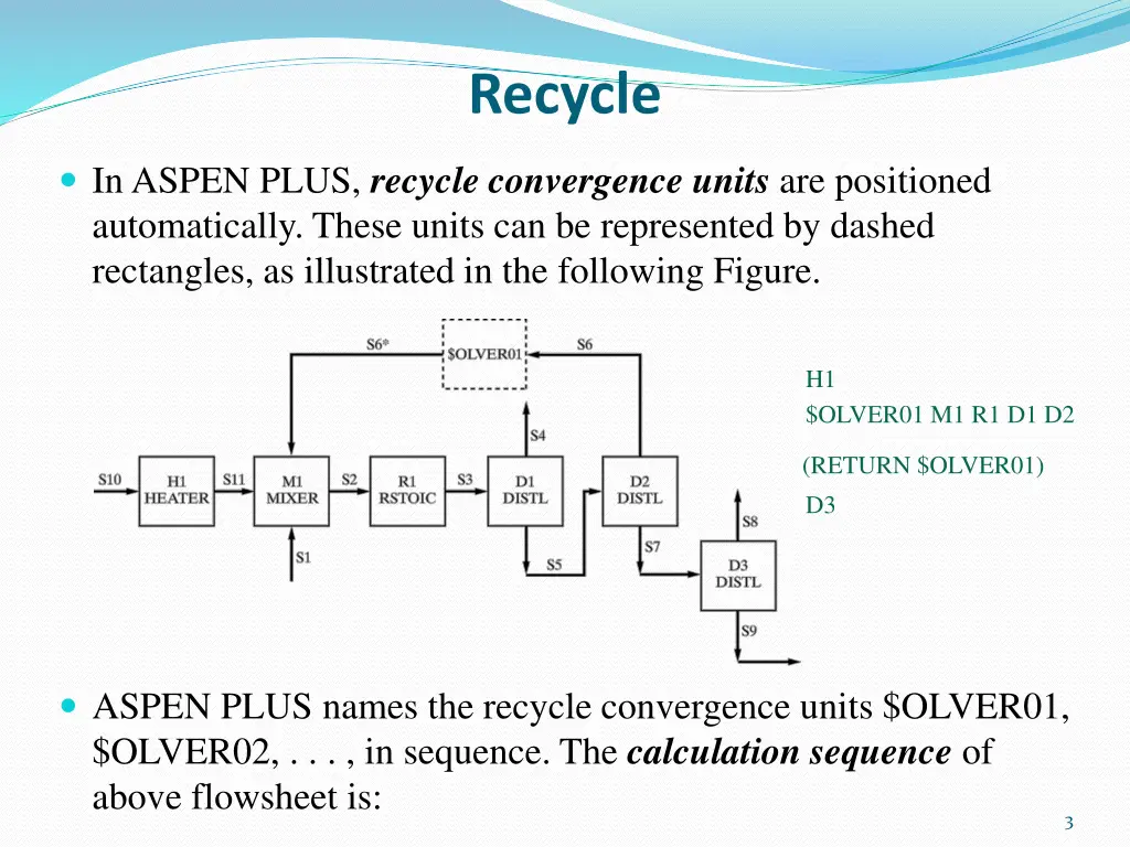 recycle
