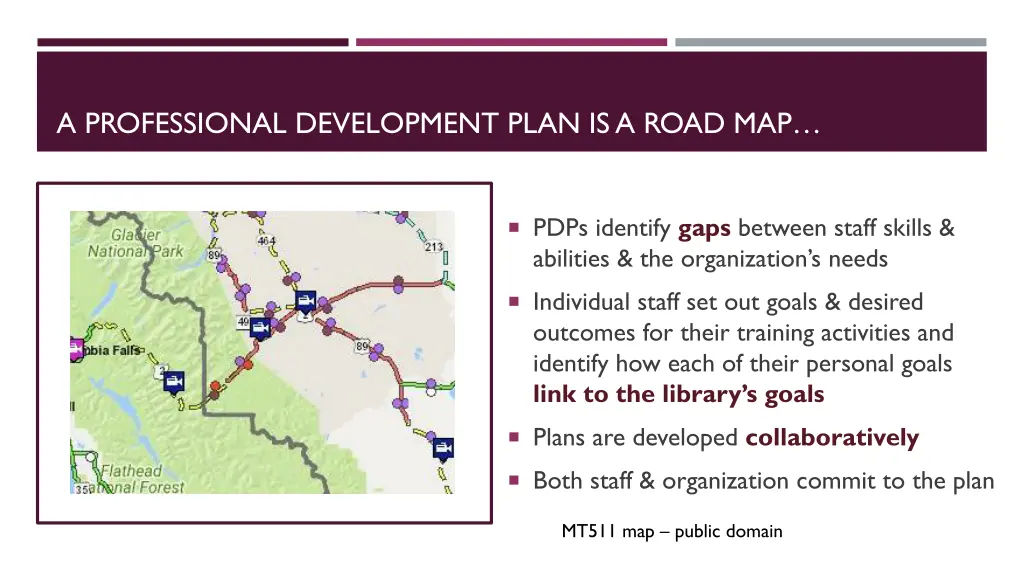 a professional development plan is a road map