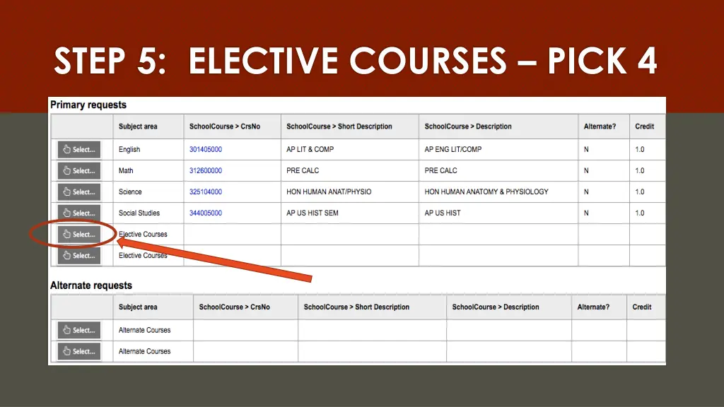 step 5 elective courses pick 4