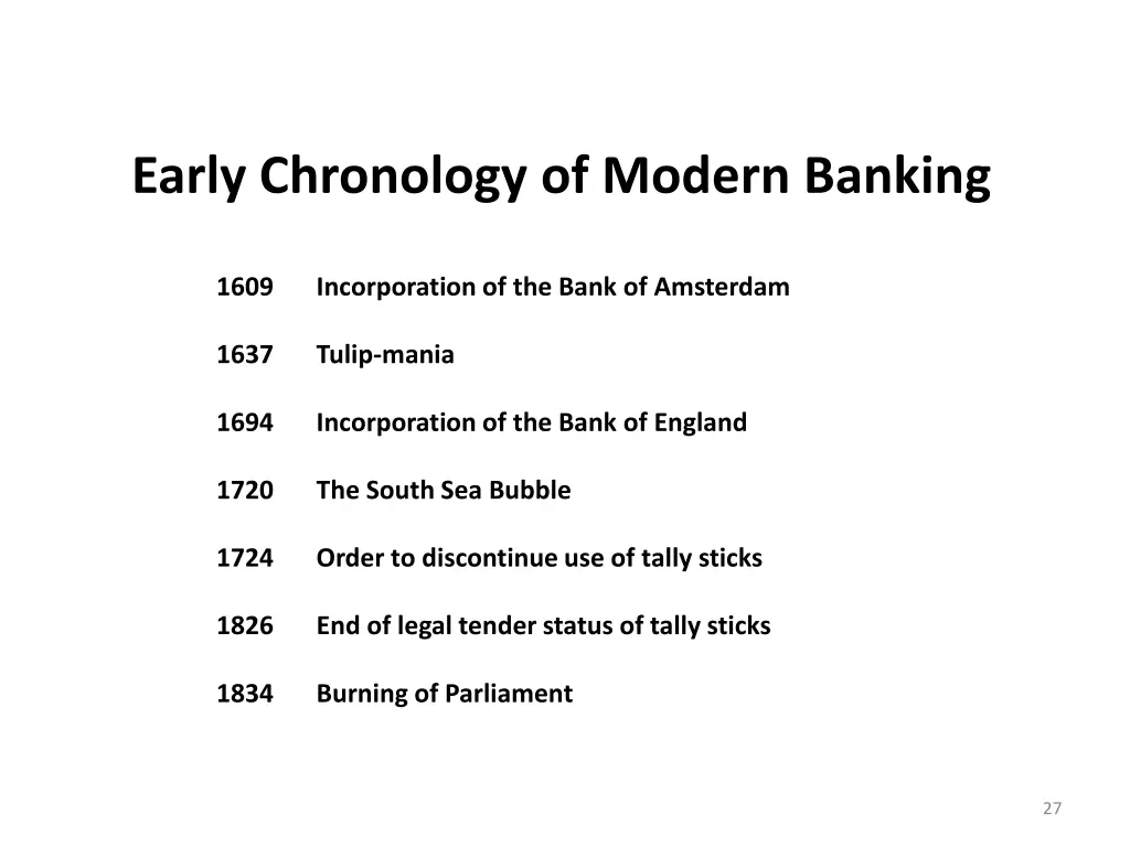 early chronology of modern banking