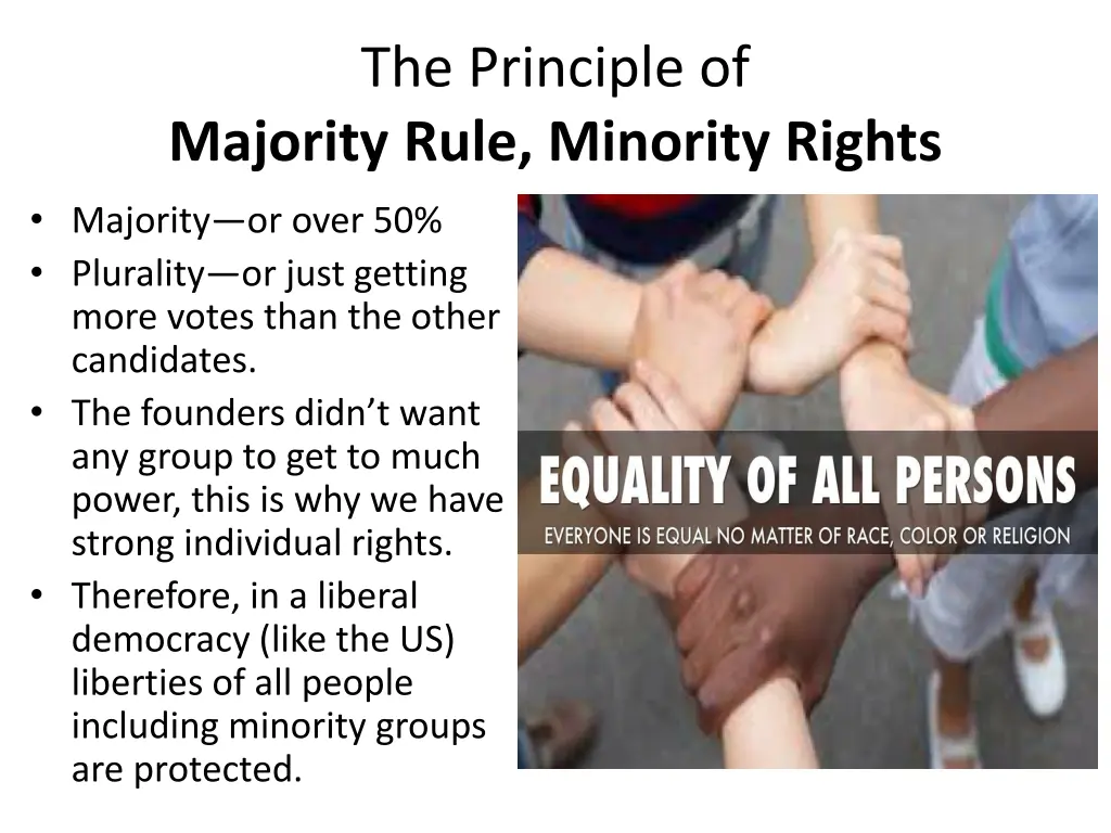 the principle of majority rule minority rights
