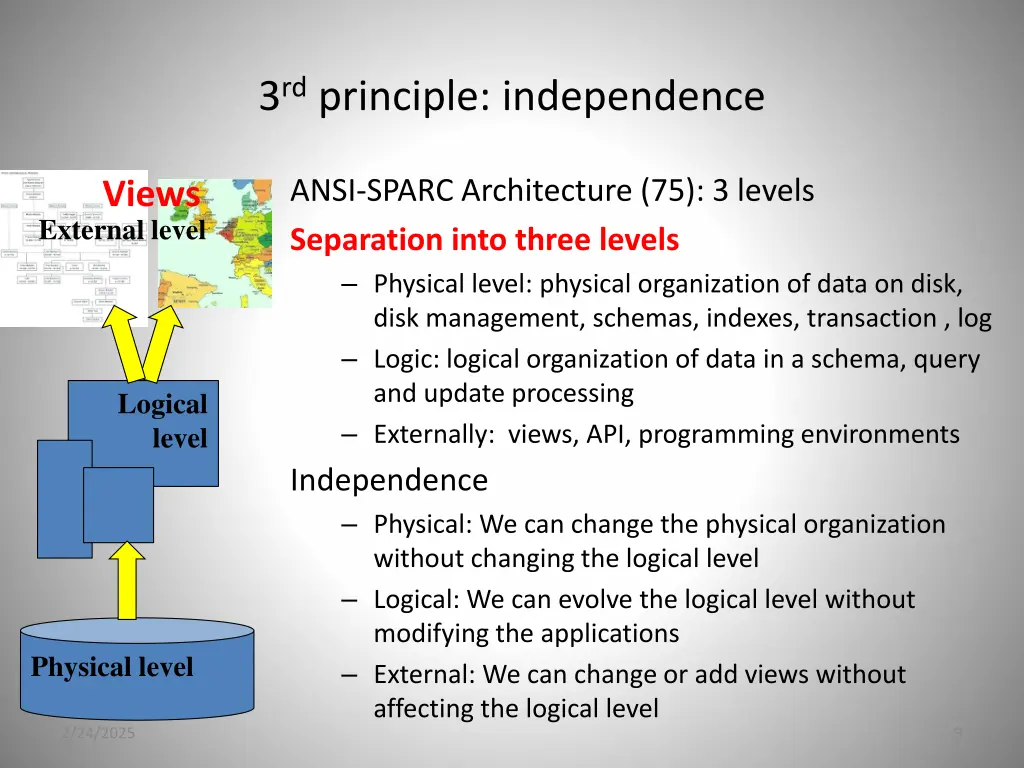 3 rd principle independence