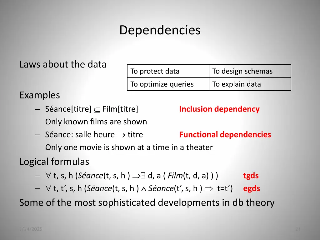 dependencies