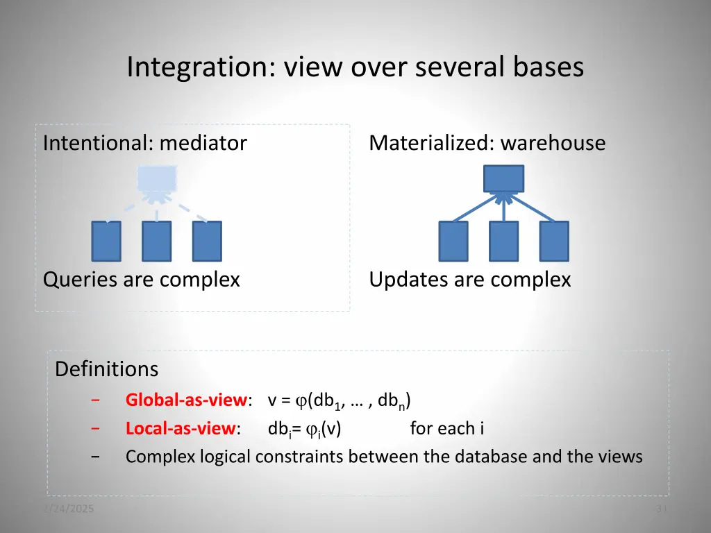 integration view over several bases