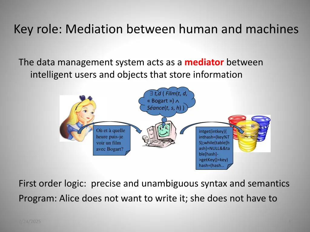 key role mediation between human and machines