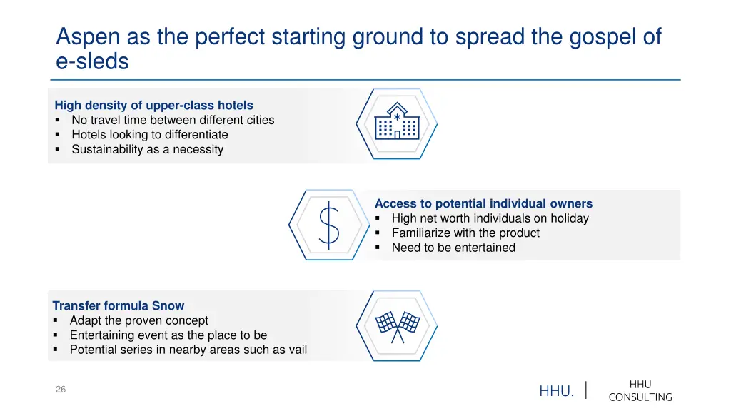 aspen as the perfect starting ground to spread