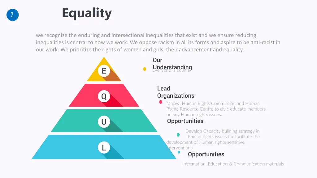 equality