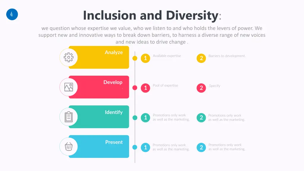 inclusion and diversity