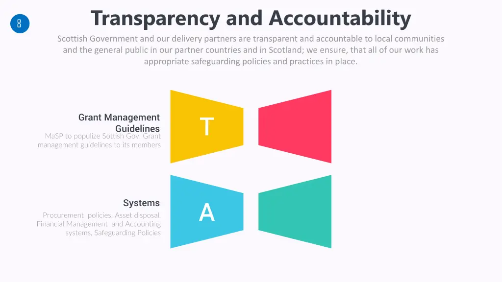 transparency and accountability scottish
