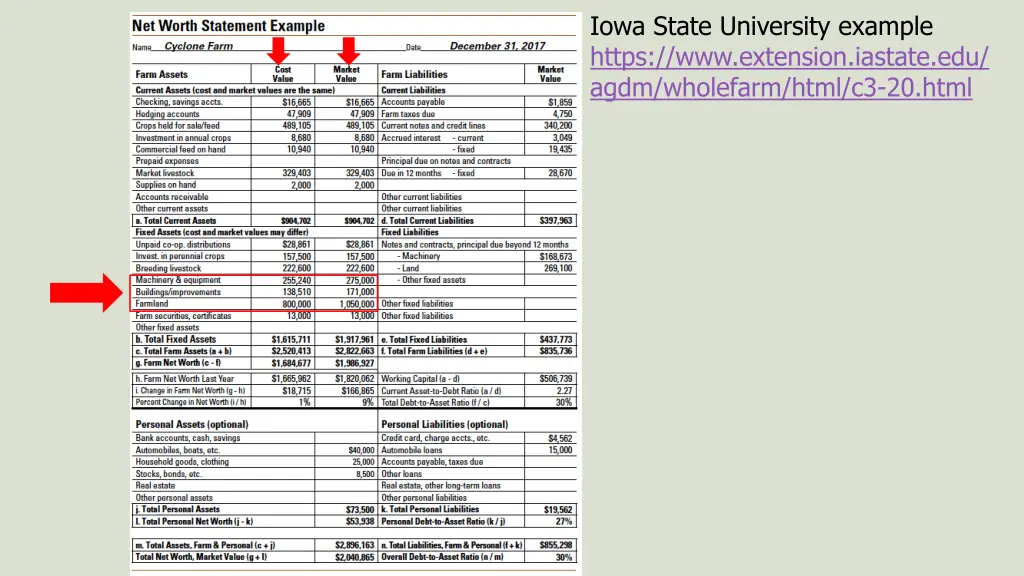 iowa state university example https www extension