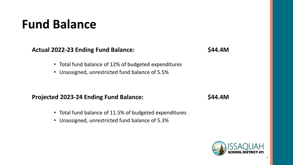 fund balance 1