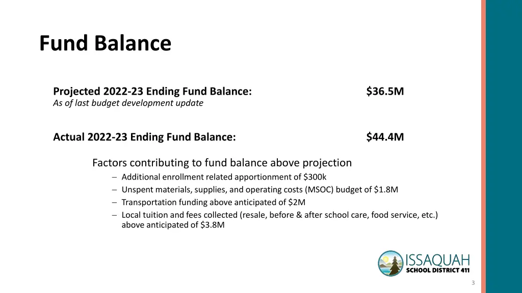 fund balance