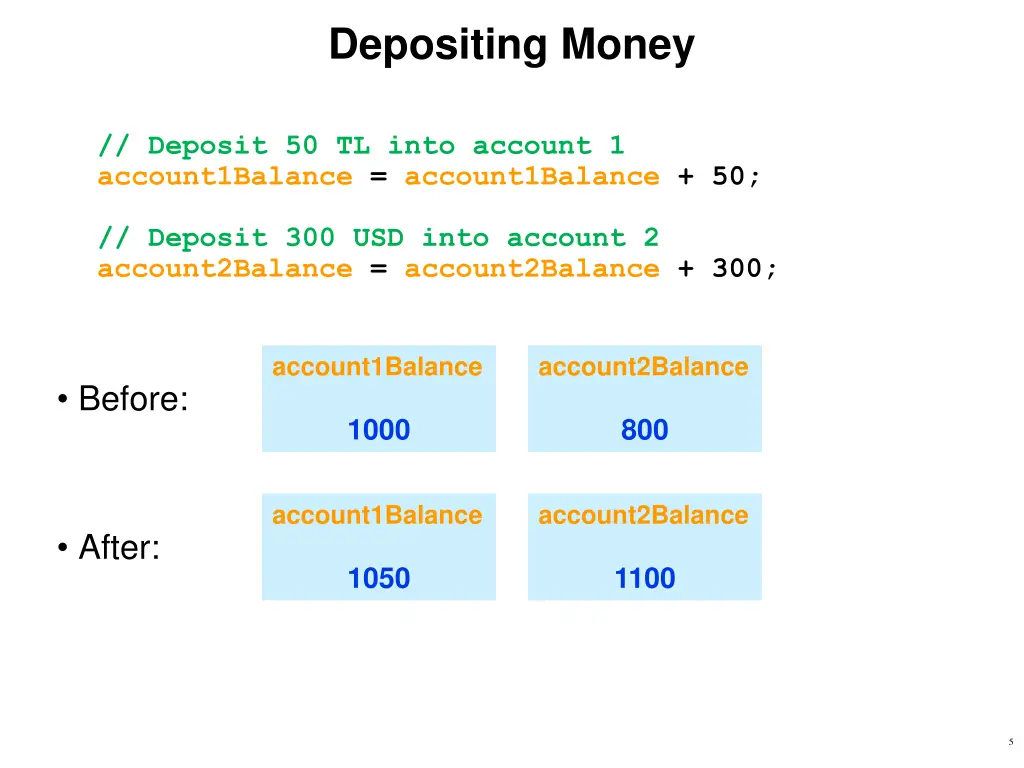 depositing money
