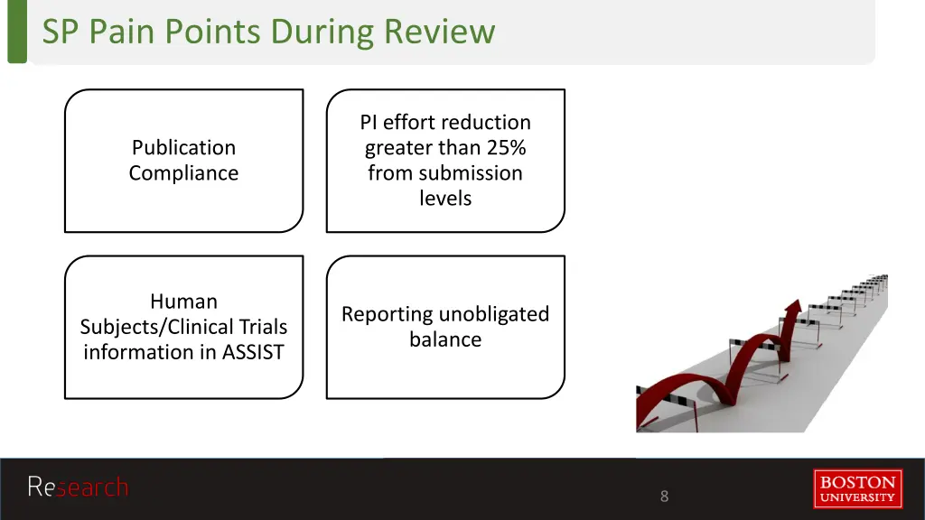 sp pain points during review