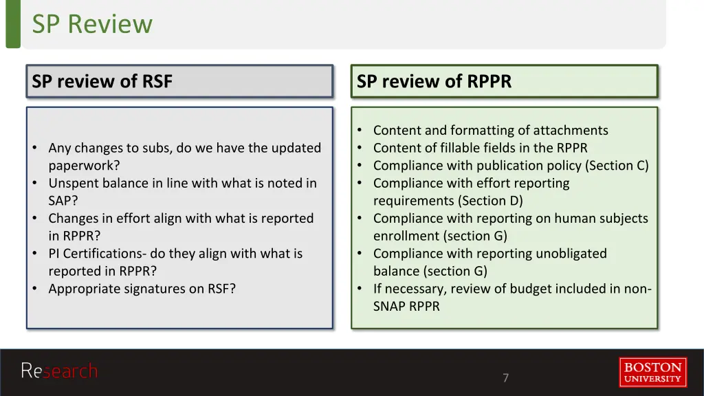 sp review