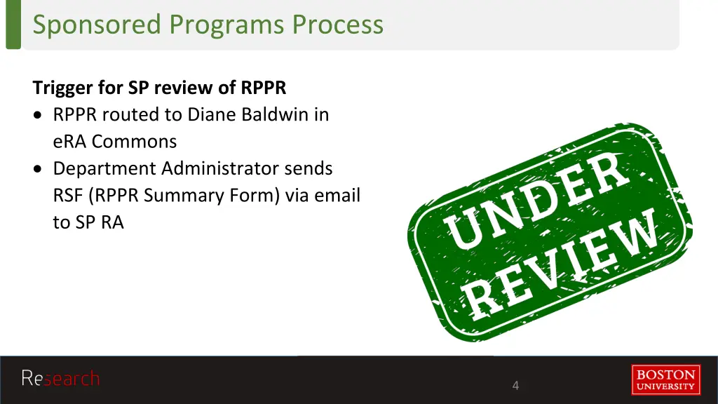 sponsored programs process