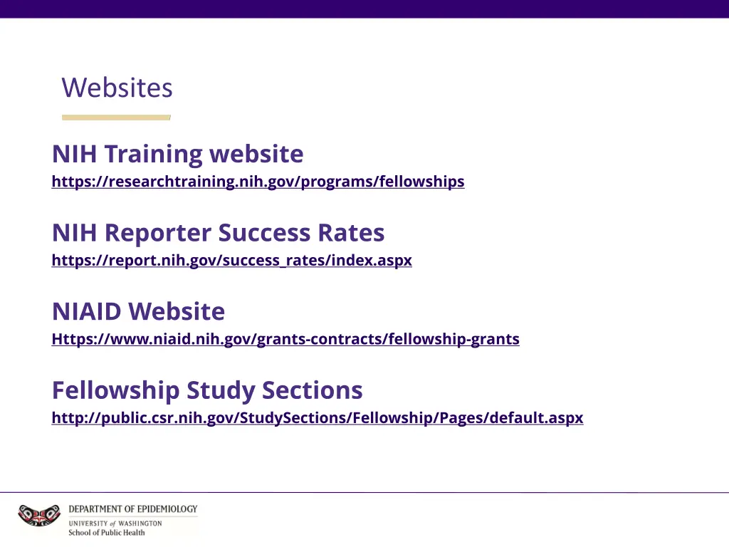 websites