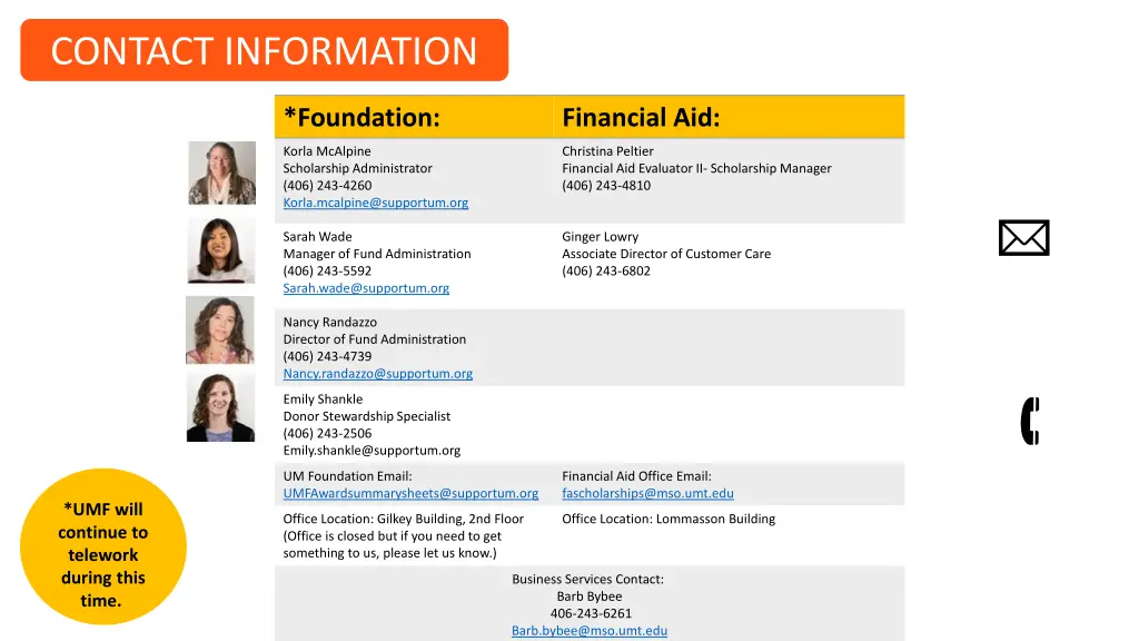contact information