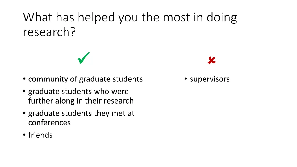 what has helped you the most in doing research 2