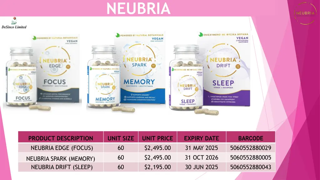 neubria 1