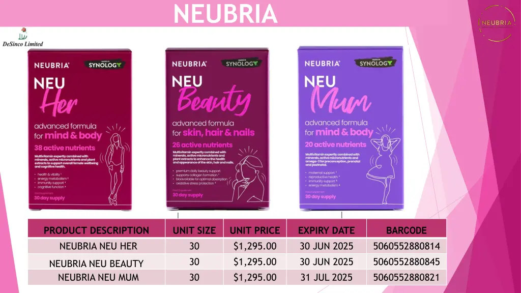 neubria 2