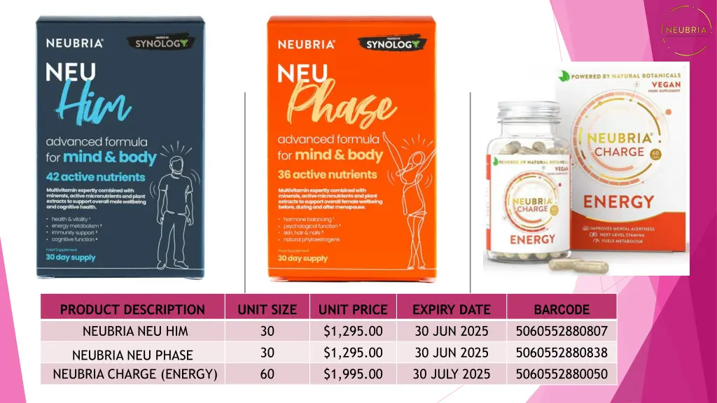 product description neubria neu him