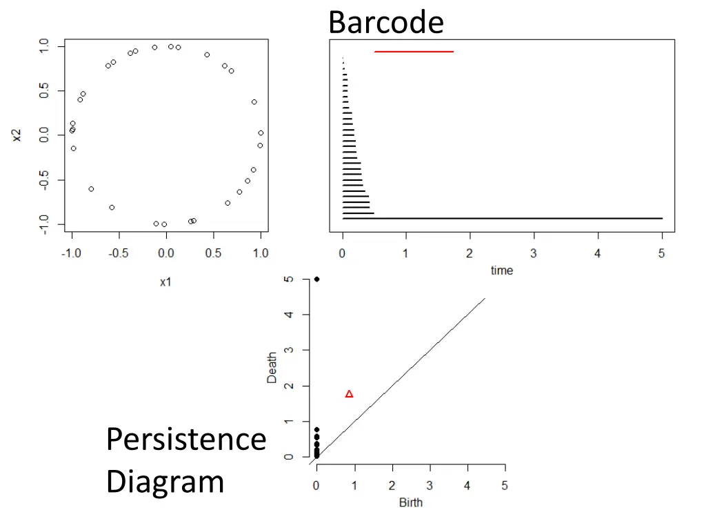 barcode 1