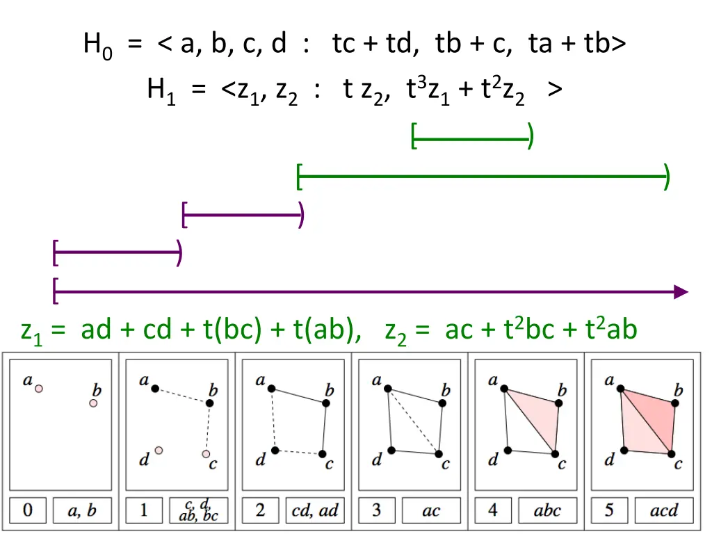 slide15