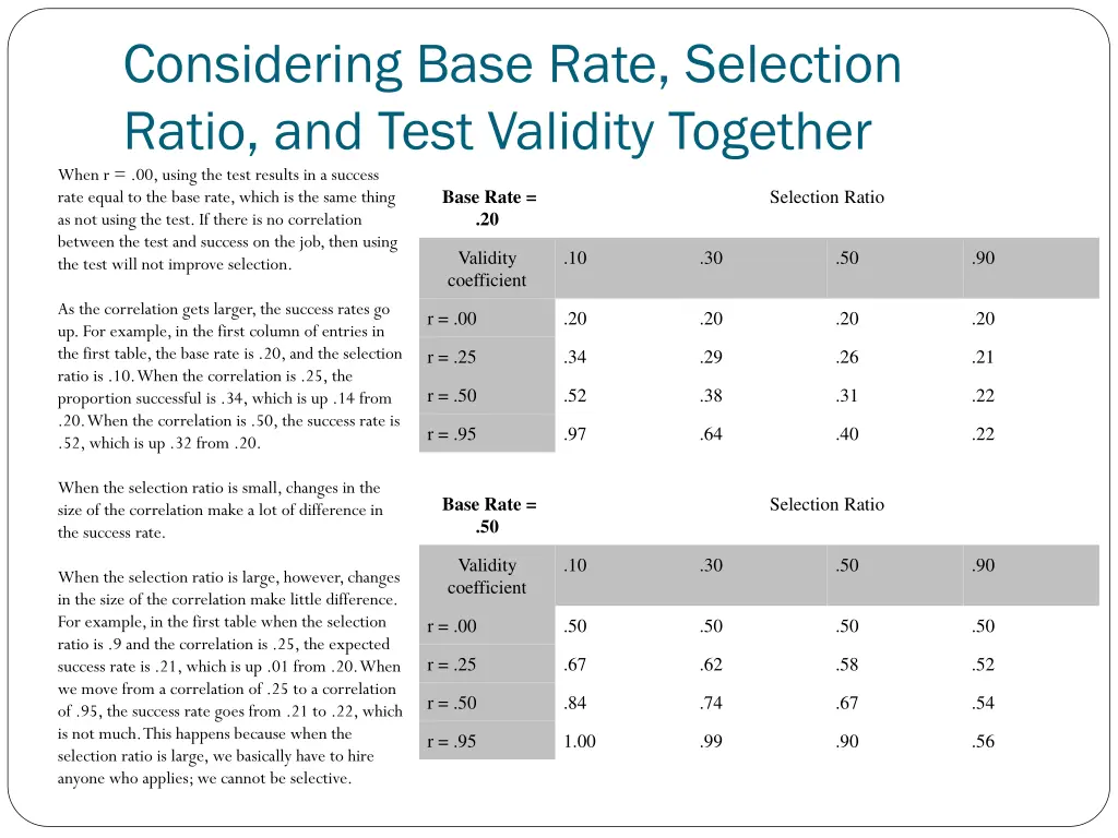 considering base rate selection ratio and test