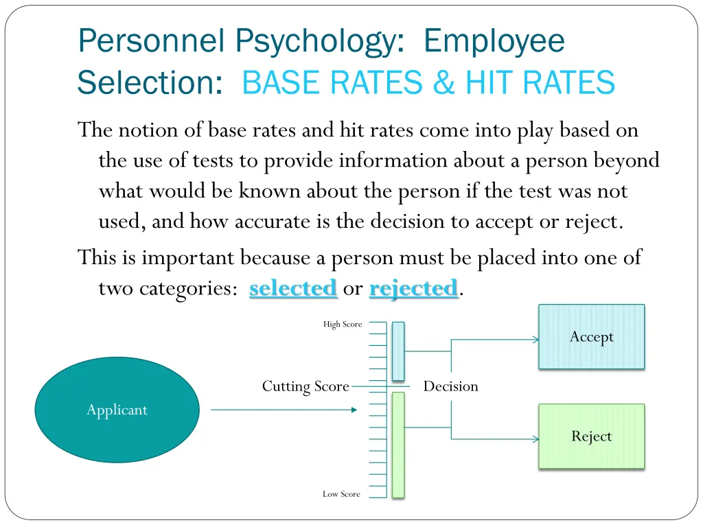 personnel psychology employee selection base