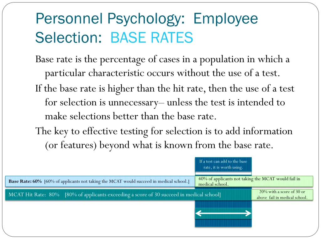 personnel psychology employee selection base rates