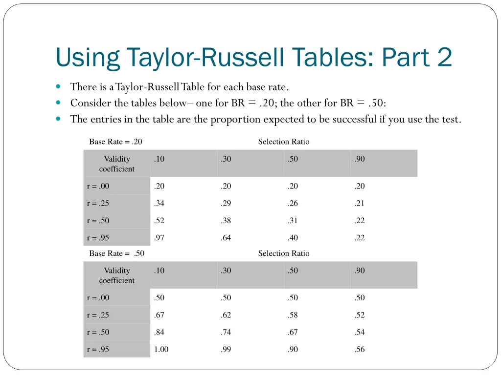 using taylor russell tables part 2