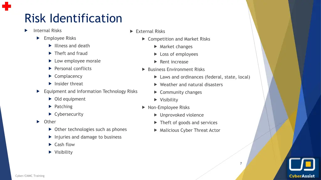 risk identification