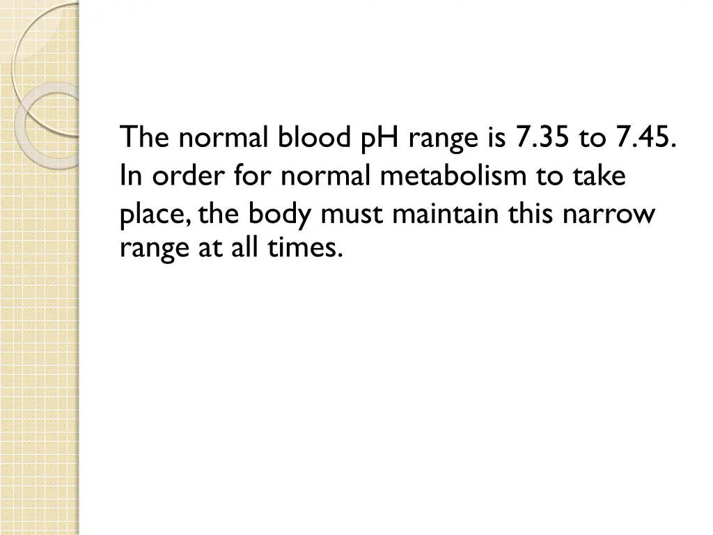the normal blood ph range