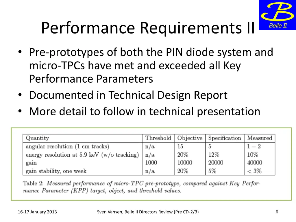 performance requirements ii