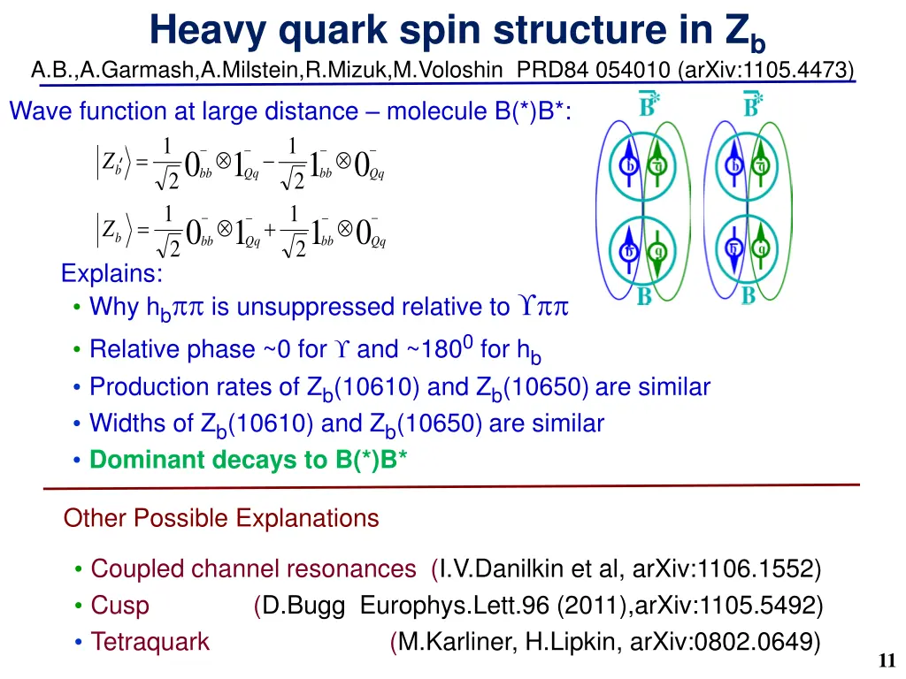 heavy quark spin structure in z b a b a garmash