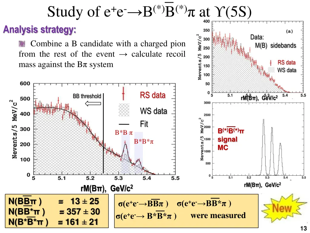 study of e e b b at 5s
