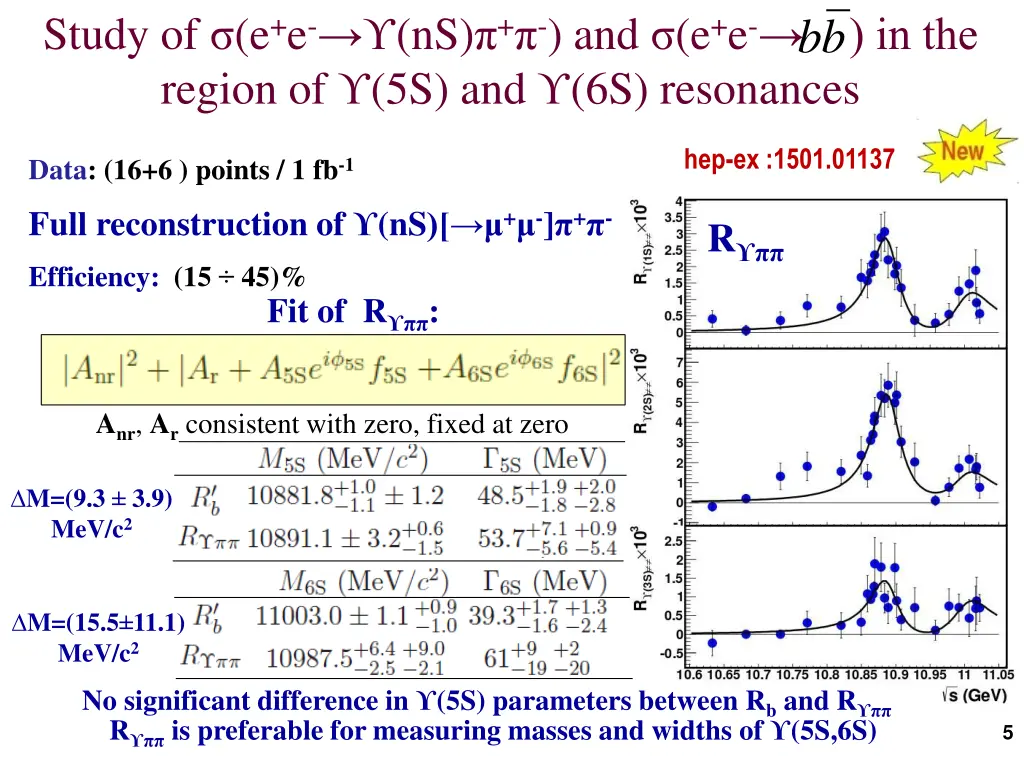 study of e e ns and e e in the region 2