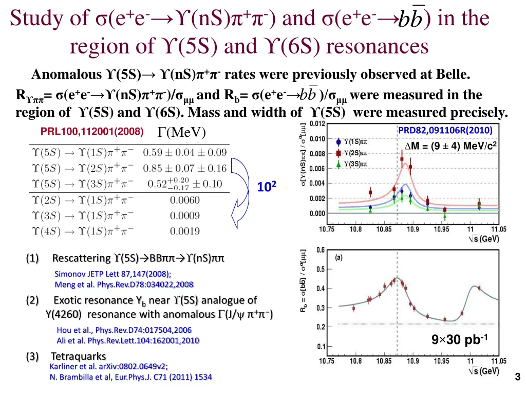 study of e e ns and e e in the region