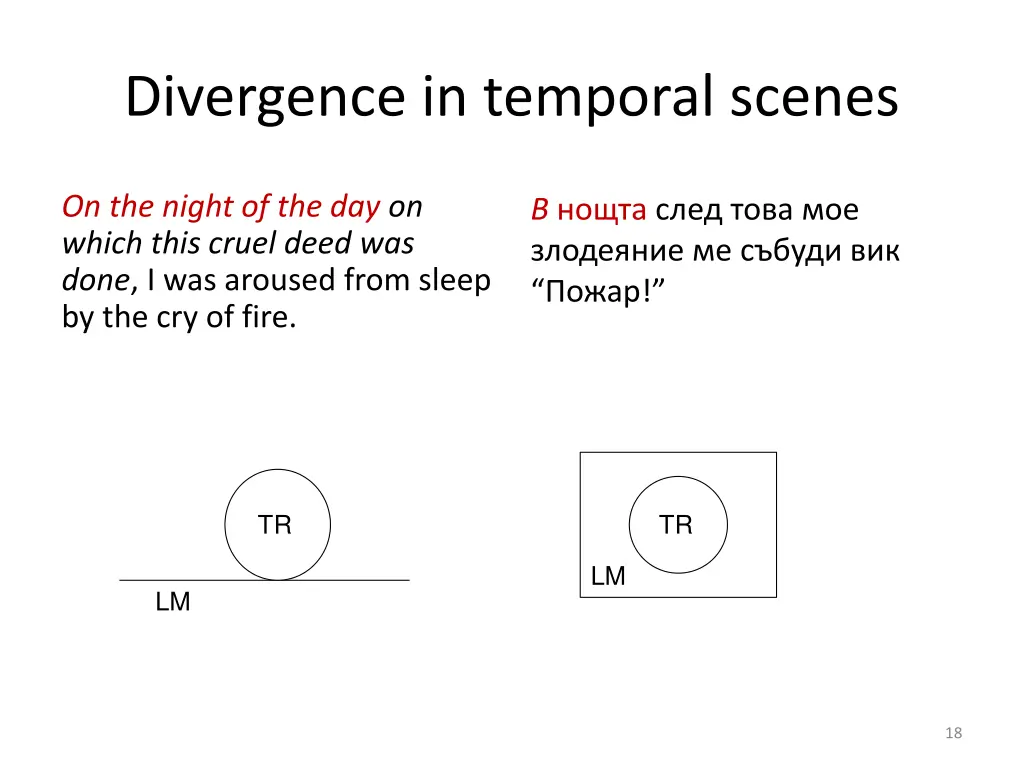 divergence in temporal scenes