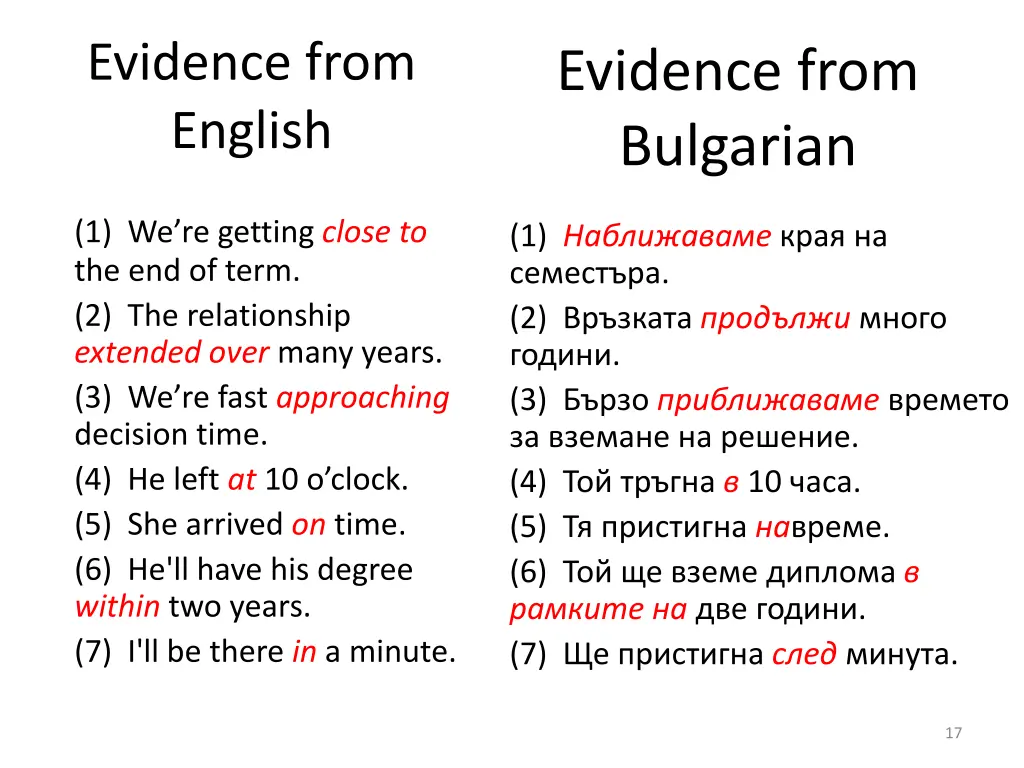 evidence from english 2