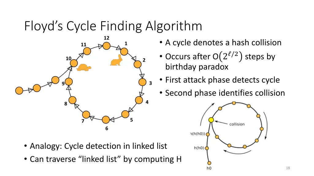 floyd s cycle finding algorithm
