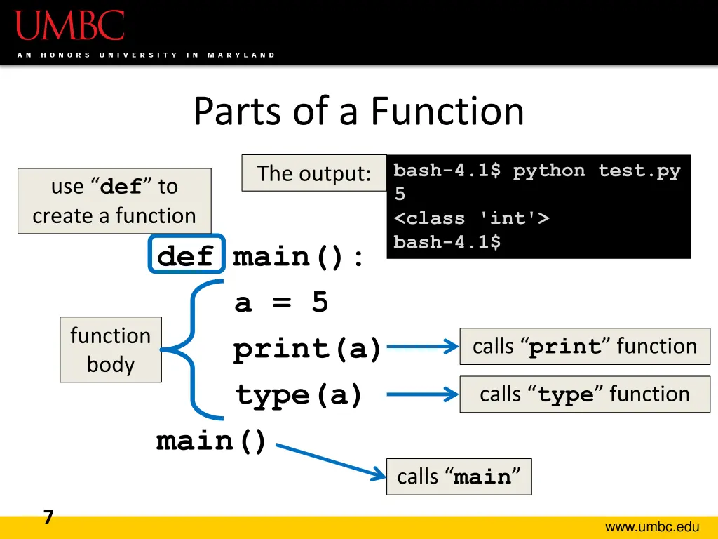 parts of a function