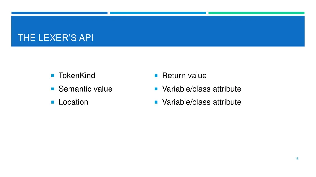 the lexer s api 1