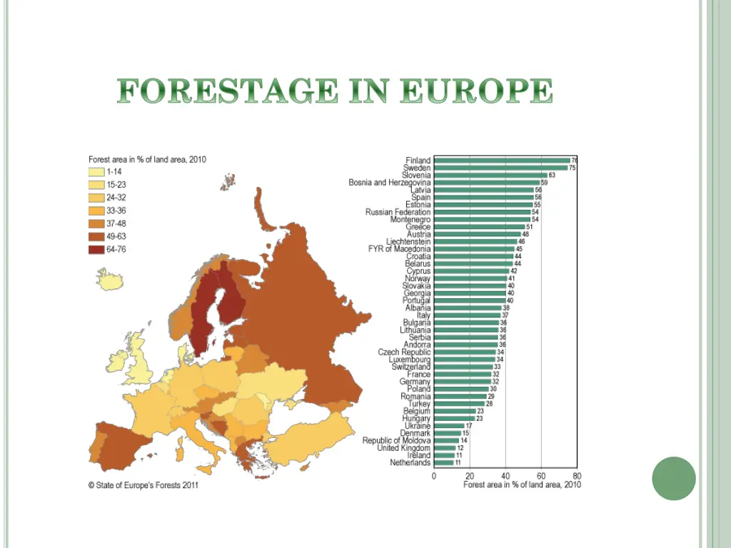 forestage in europe 1