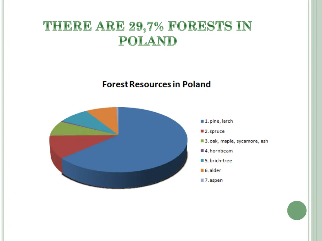 there are 29 7 forests in poland