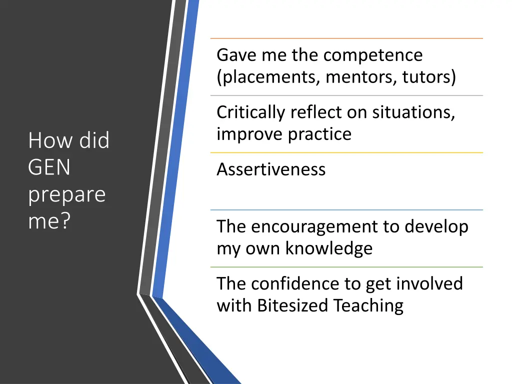 gave me the competence placements mentors tutors