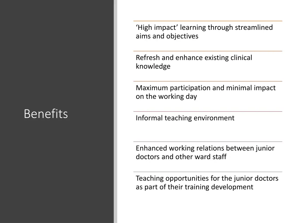 high impact learning through streamlined aims